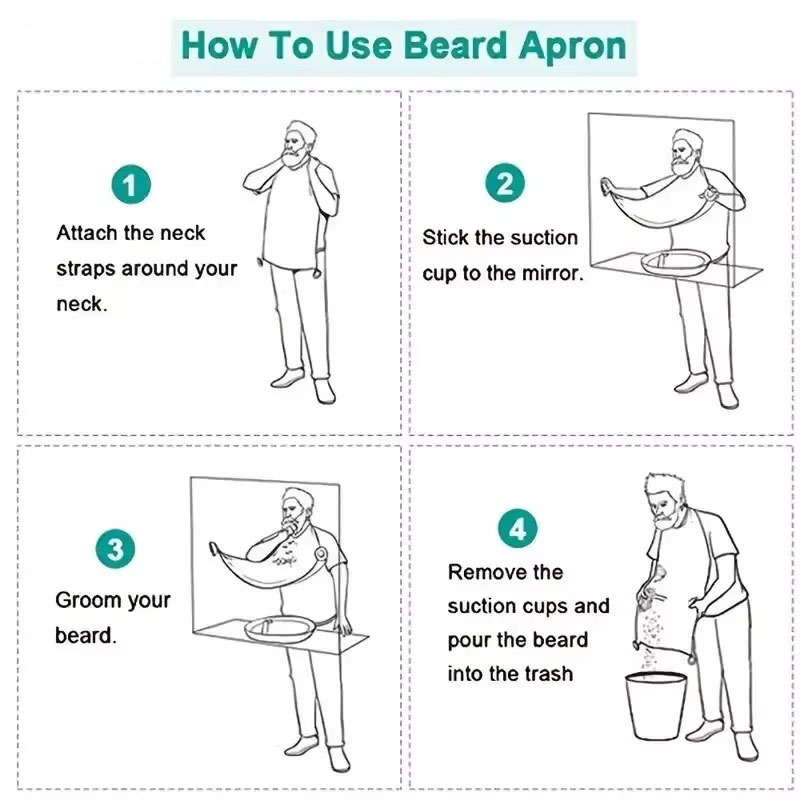 Men's Beard Shaving Apron Wate - Men'S Beard Grooming review and price